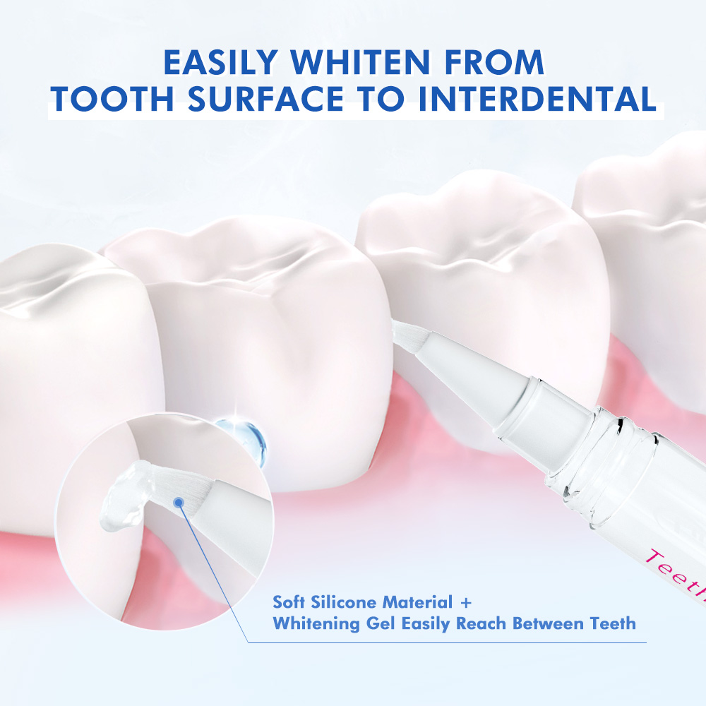 Harga Grosir Pena Putih Gigi L - Teeth Whitening Kit Price ulasan dan harga