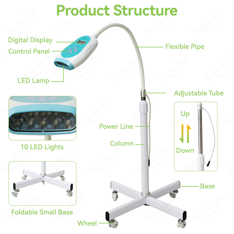 Mesin Pemutih Gigi 50W Layar S - Teeth Whitening China ulasan dan harga