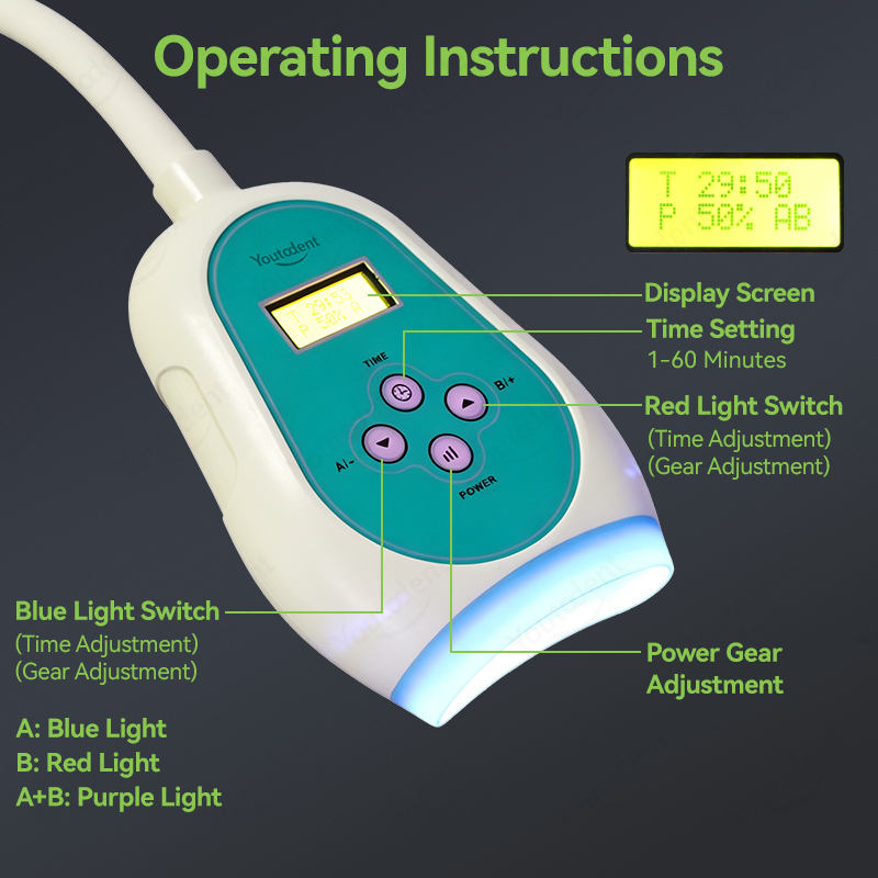 Mesin Pemutih Gigi 50W Layar S - Teeth Whitening China ulasan dan harga