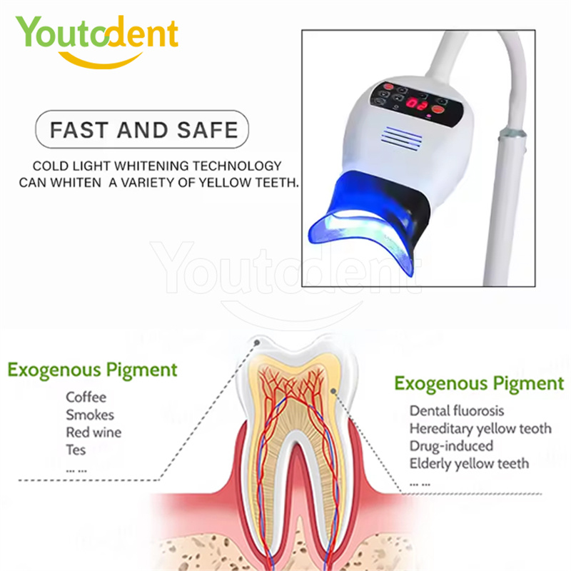 Lampu Cahaya 3 Warna Gigi Prof - Teeth Whitening China ulasan dan harga